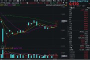 韶关算力反复活跃，创业板人工智能四连阳！新易盛涨超2%再创阶段新高，龙虎榜机构席位大额加仓