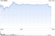韶关一天内财富缩水340亿美元 马斯克先向特朗普低头