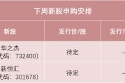 韶关下周，半导体细分龙头来了