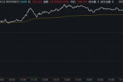 韶关继Circle后，加密货币交易所Gemini也提交IPO文件计划上市