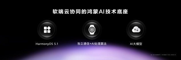 首款鸿(⬛)蒙AI智能手表来了，华为推出最适合上班族的智能手表